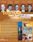 Top 100 Implant Complications Watch On Demand Seminar Package. 6 CE Credits